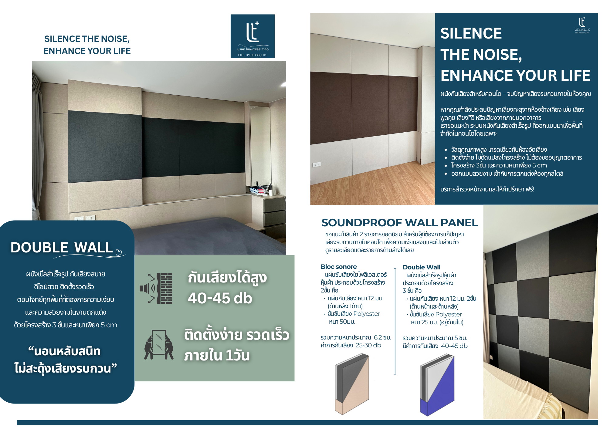 ผนังกันเสียง Bloc Sonore & Double wall
