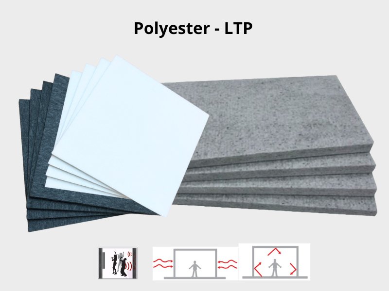 แผ่นซับเสียง ฉนวนกันเสียง Polyester 100%